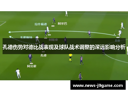 孔德伤势对德比战表现及球队战术调整的深远影响分析